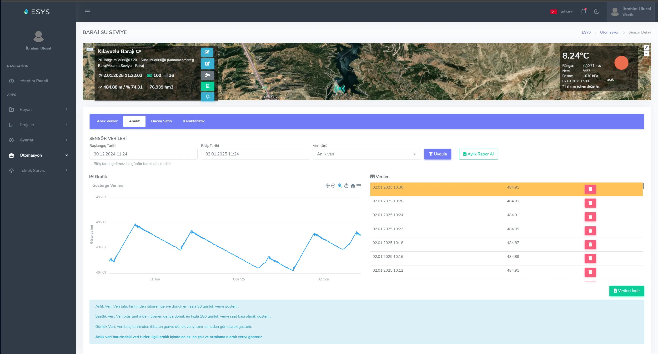SCADA Destekli Otomasyon Sistemiyle Klavuzlu Sulama Sahasında Etkili Su Yönetimi ve Debi Kontrolü_image